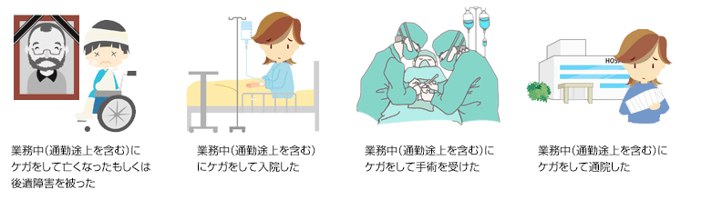 団体傷害保険制度